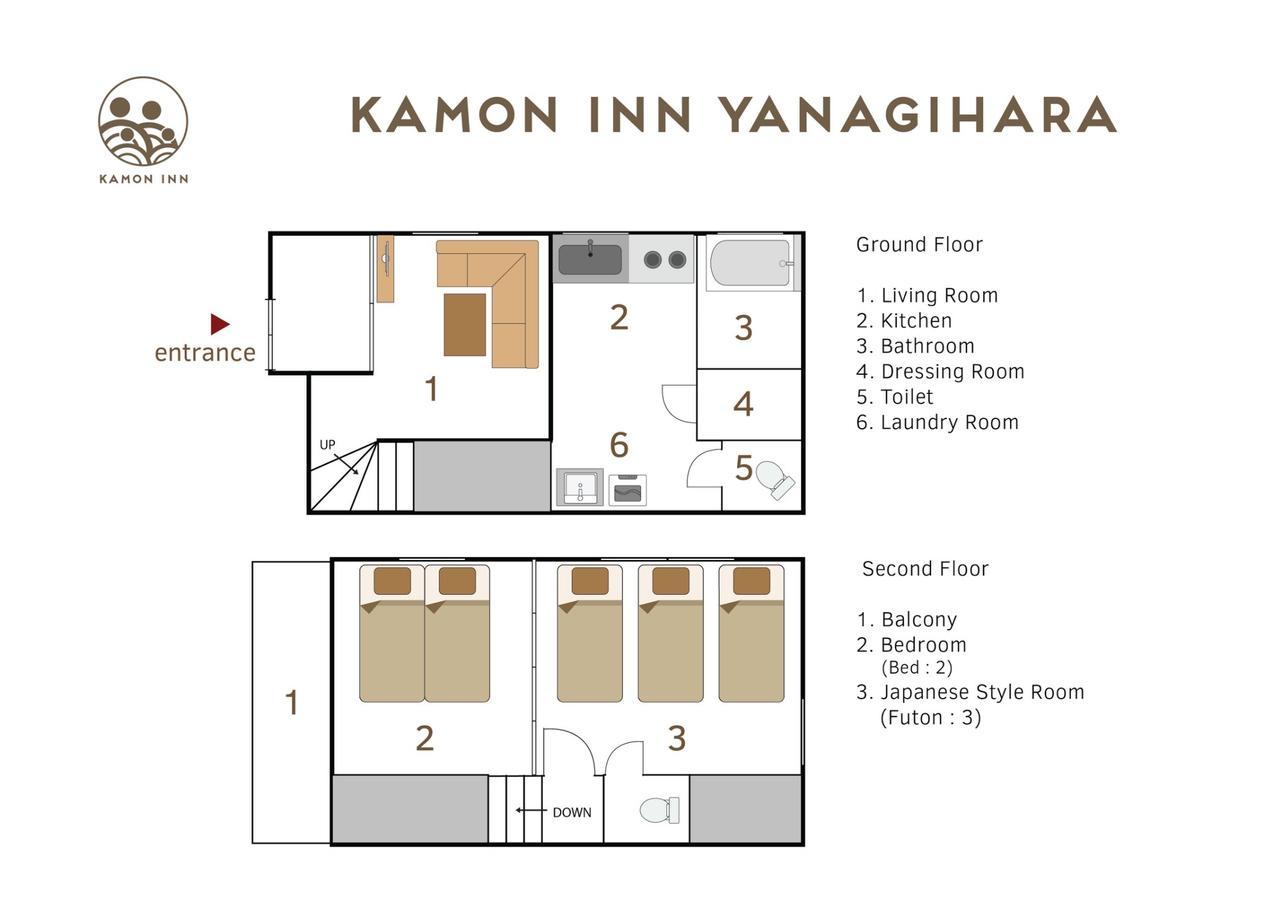 Kamon Inn Yanagihara Τόκιο Εξωτερικό φωτογραφία